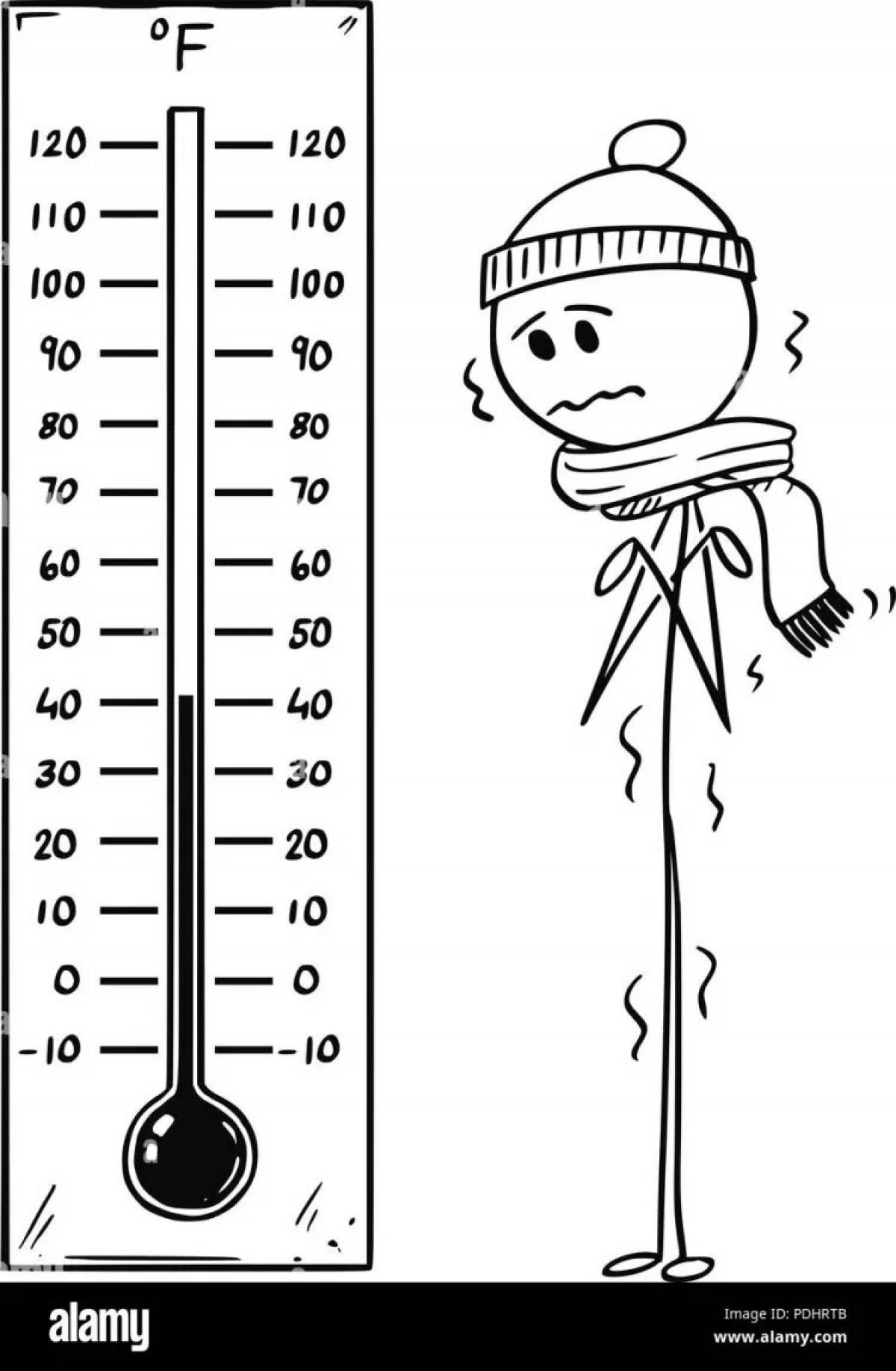 Термометр для детей #1