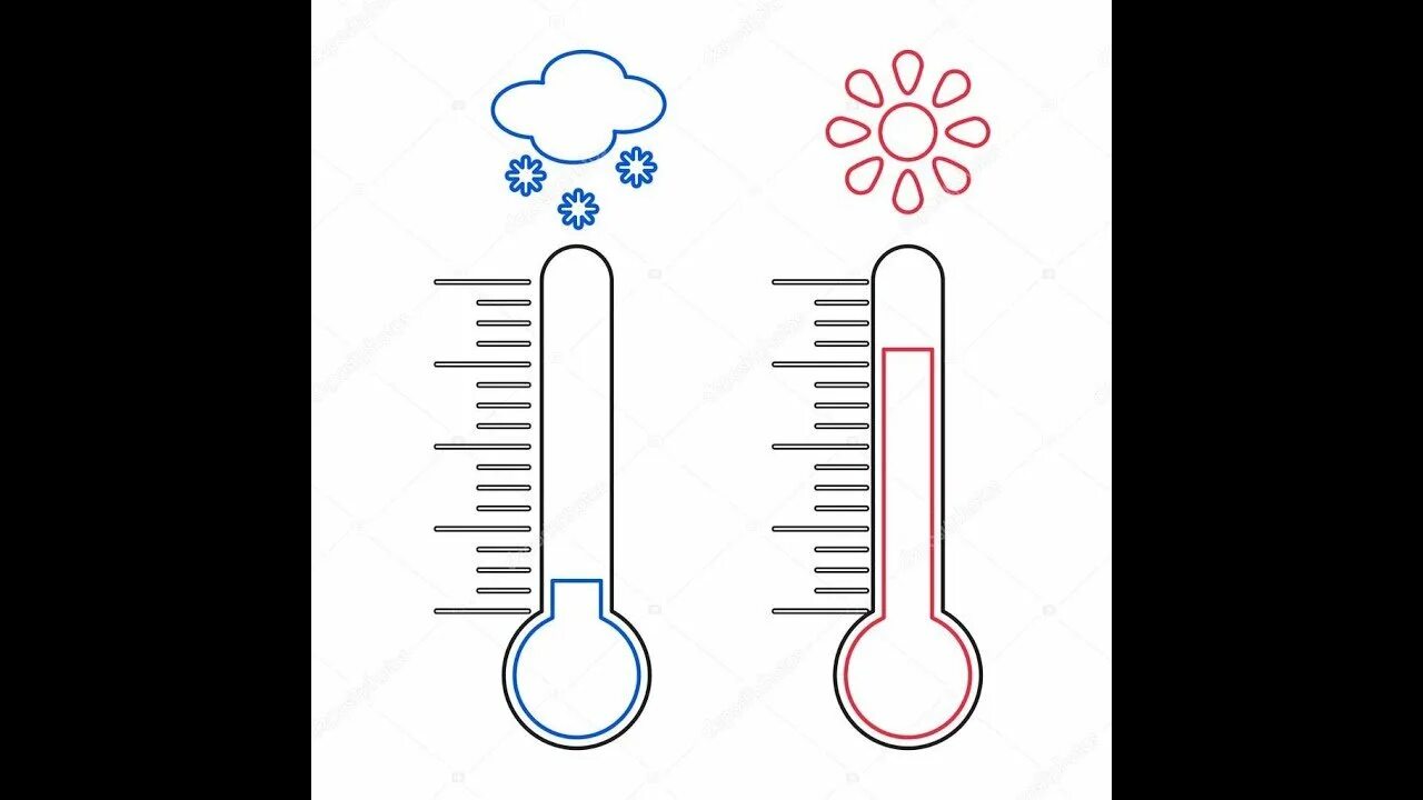 Термометр для детей #2