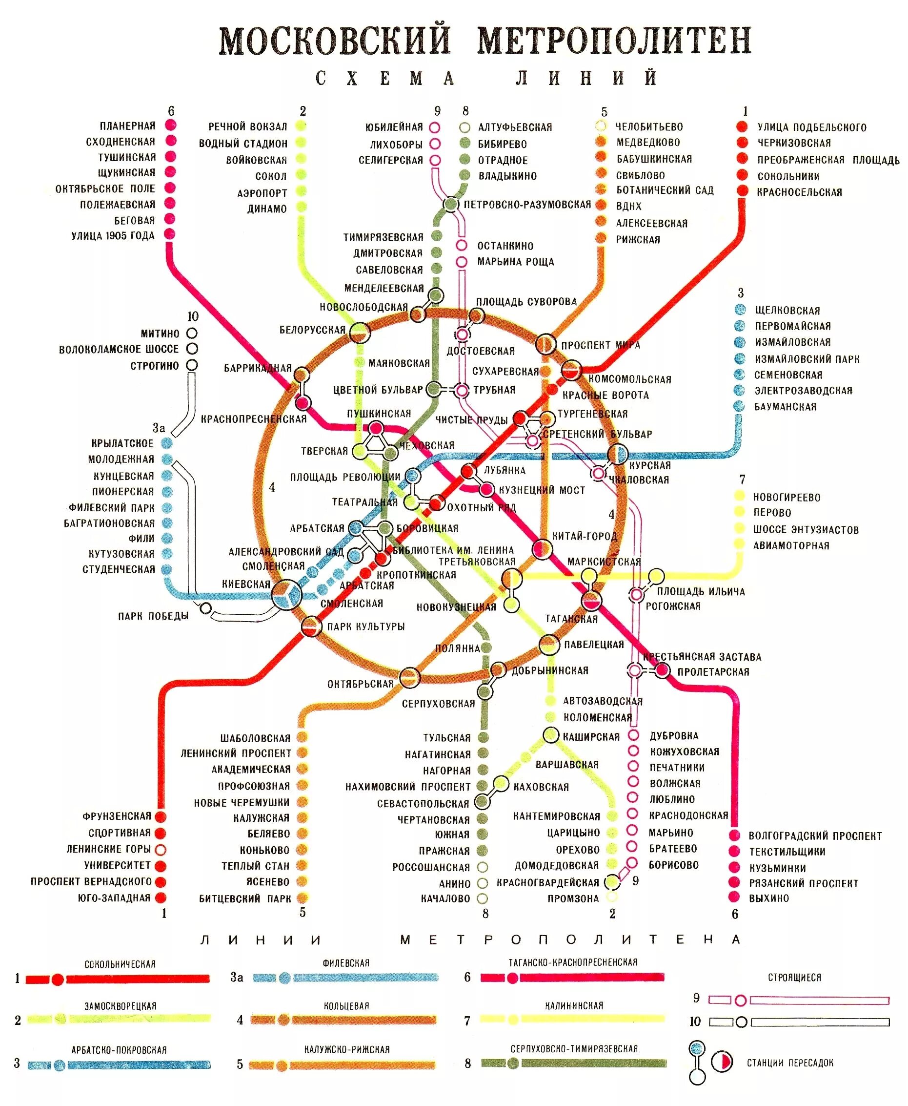 Схема метро #4