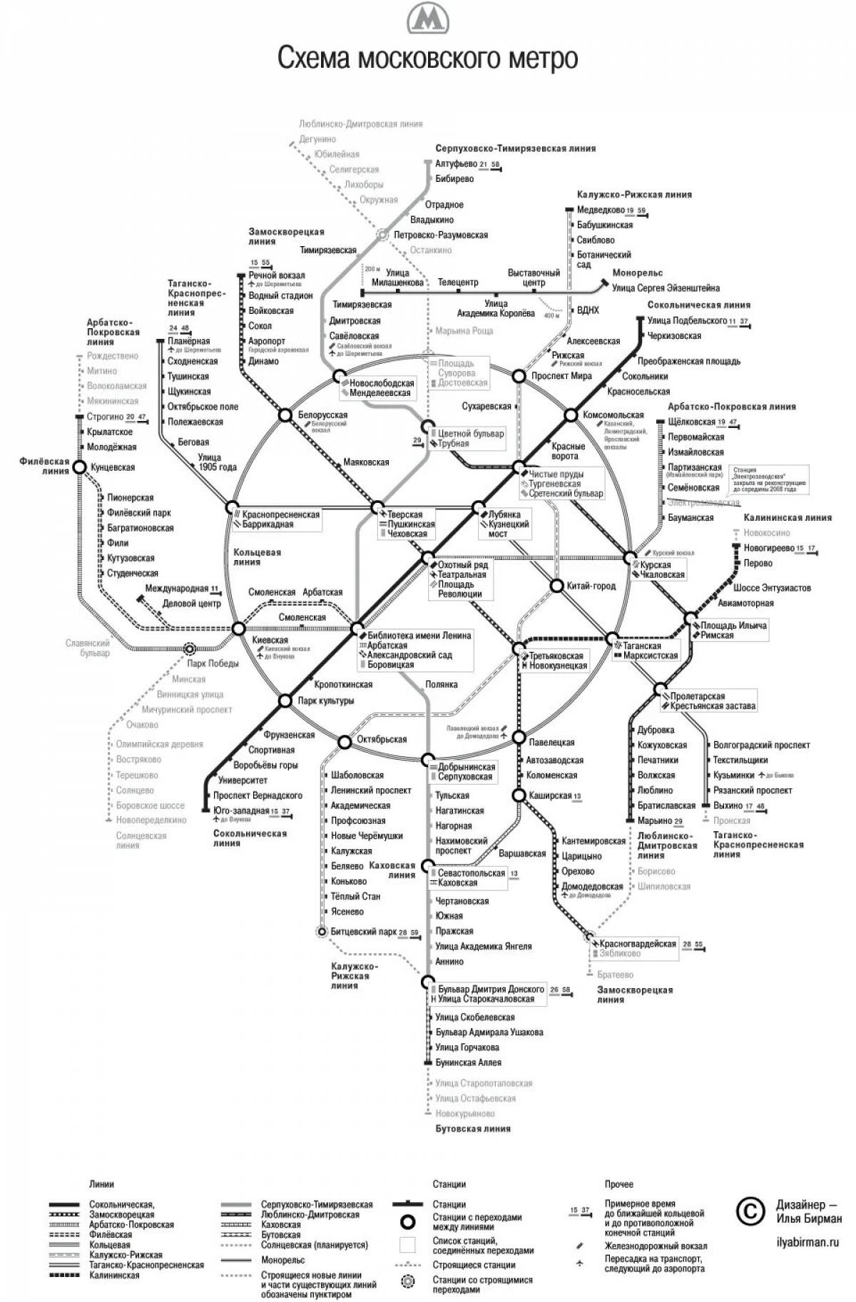 Схема метро #8