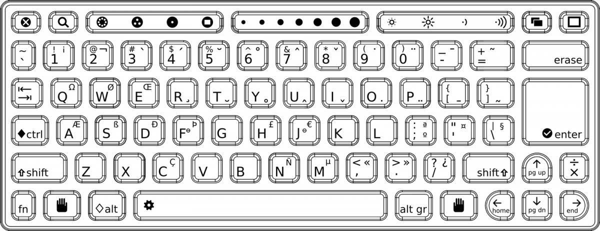 Анимированная страница раскраски клавиатуры