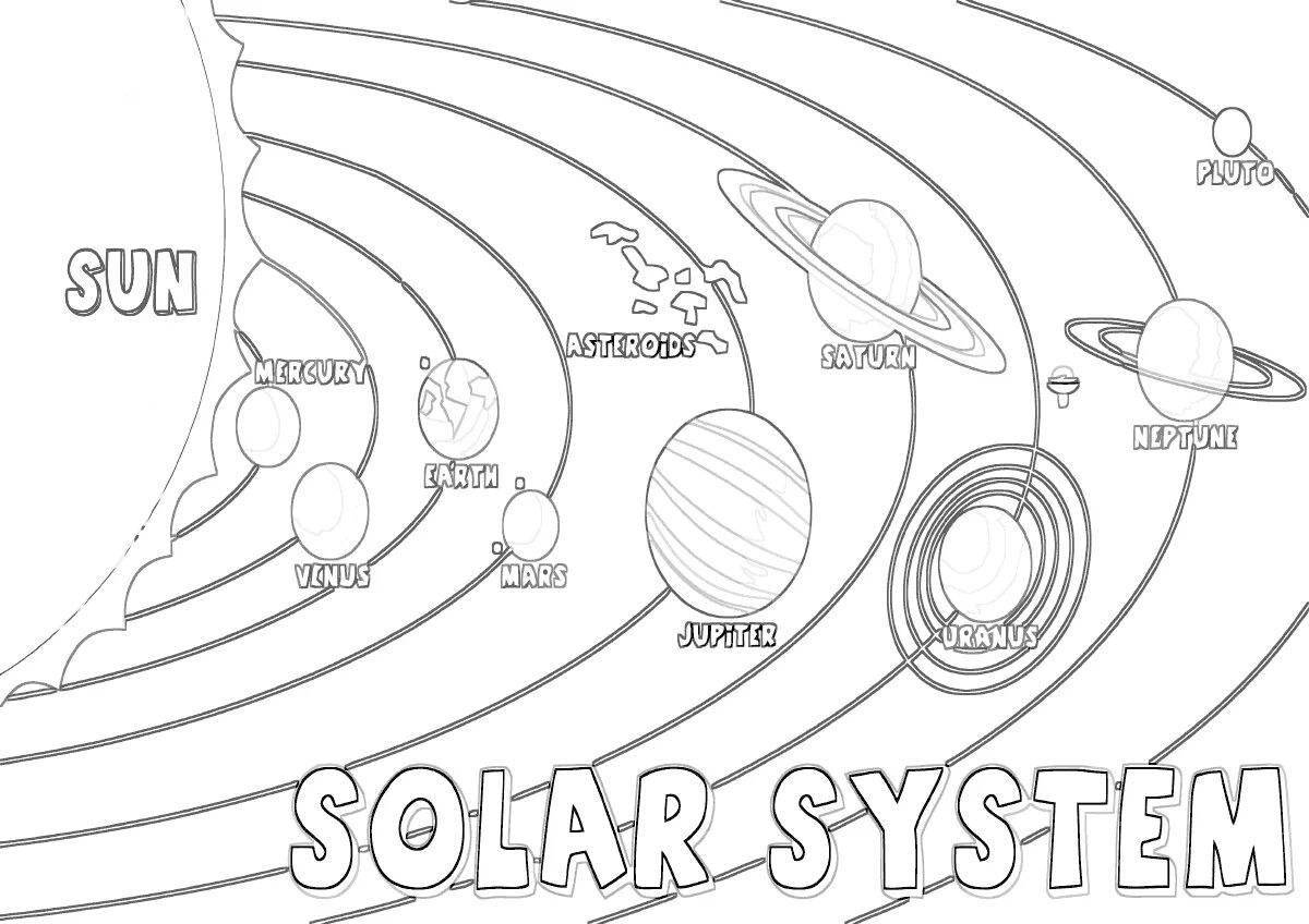 Красочная раскраска планет солнечной системы в порядке от солнца с именами