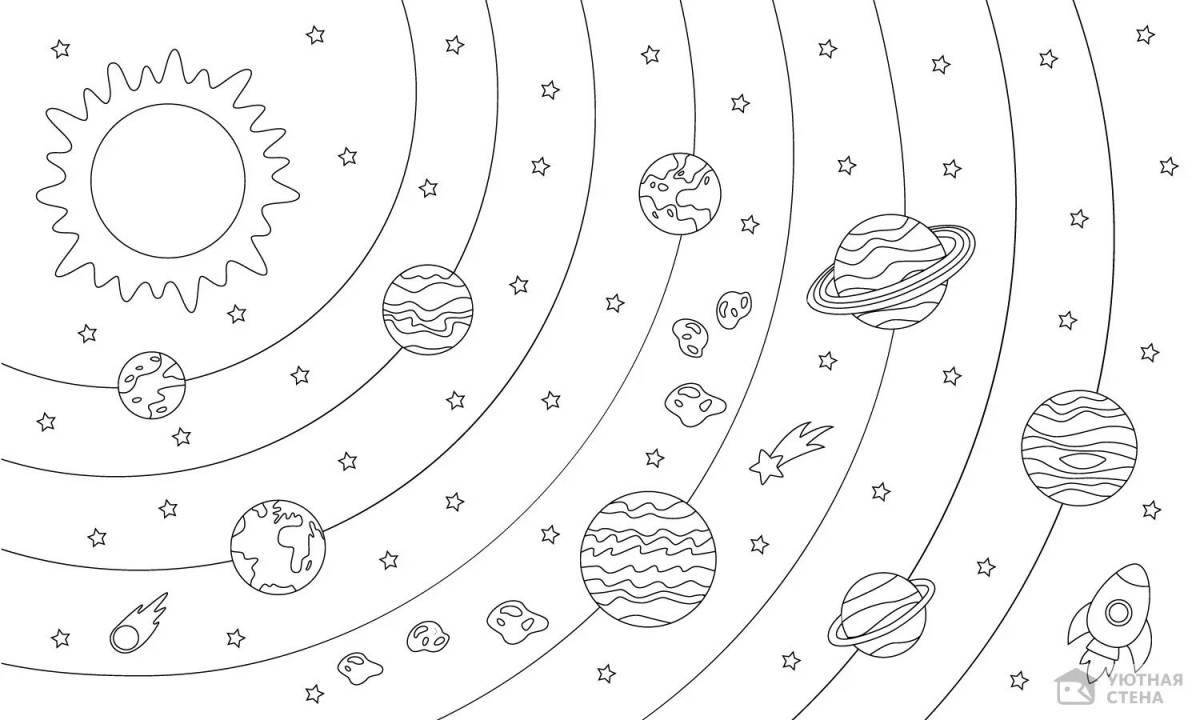 Яркая раскраска планет солнечной системы в порядке от солнца с названиями