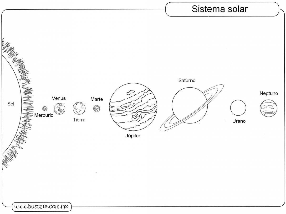 Очаровательная раскраска планет солнечной системы в порядке от солнца с именами