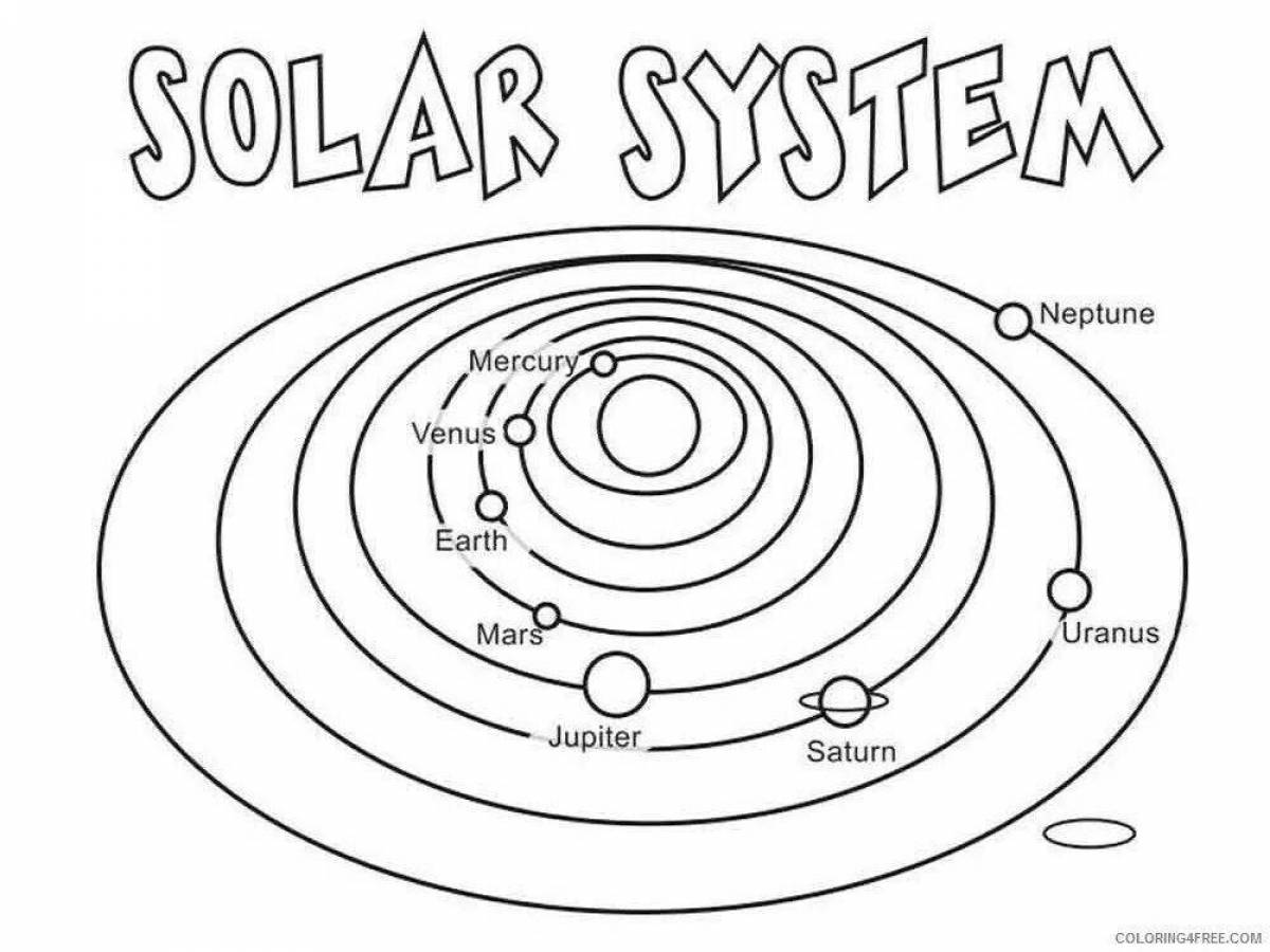 Невероятная раскраска планет солнечной системы в порядке от солнца с именами