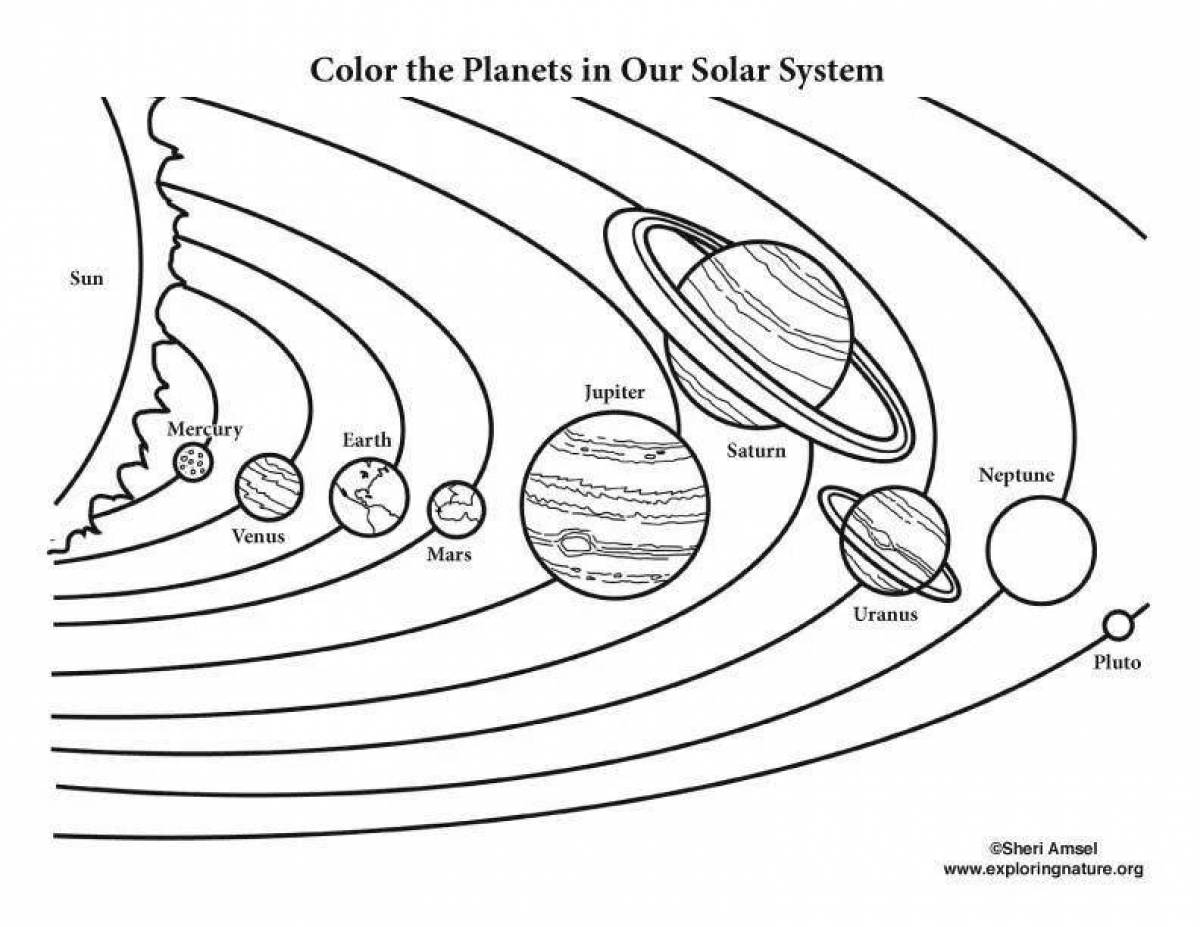 Подробная раскраска планет солнечной системы в порядке от солнца с названиями