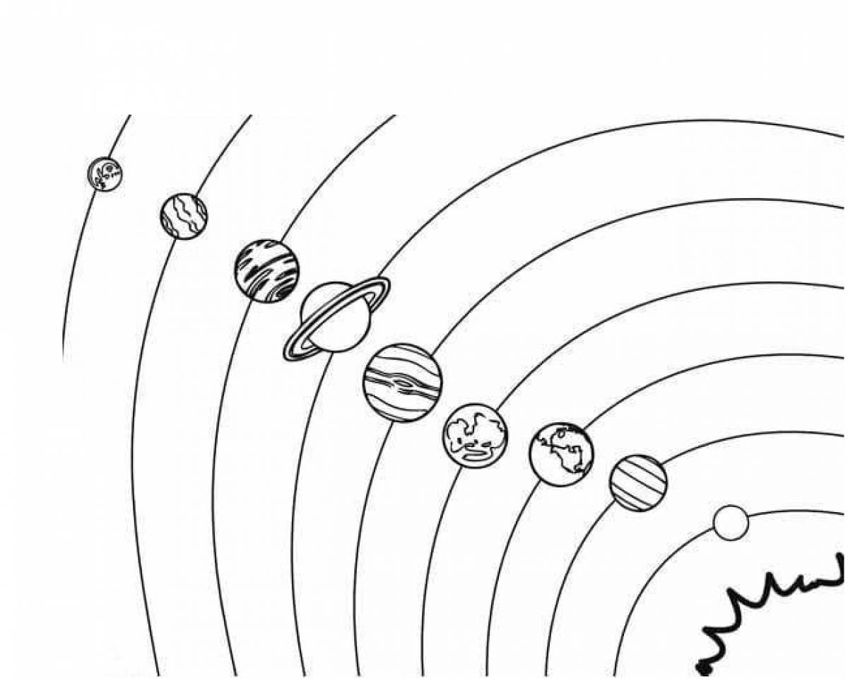 Сложная раскраска планет солнечной системы в порядке от солнца с именами