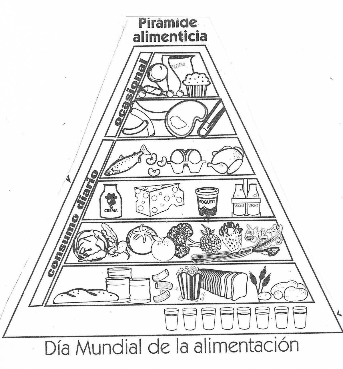 Красочная страница раскраски пищевой пирамиды