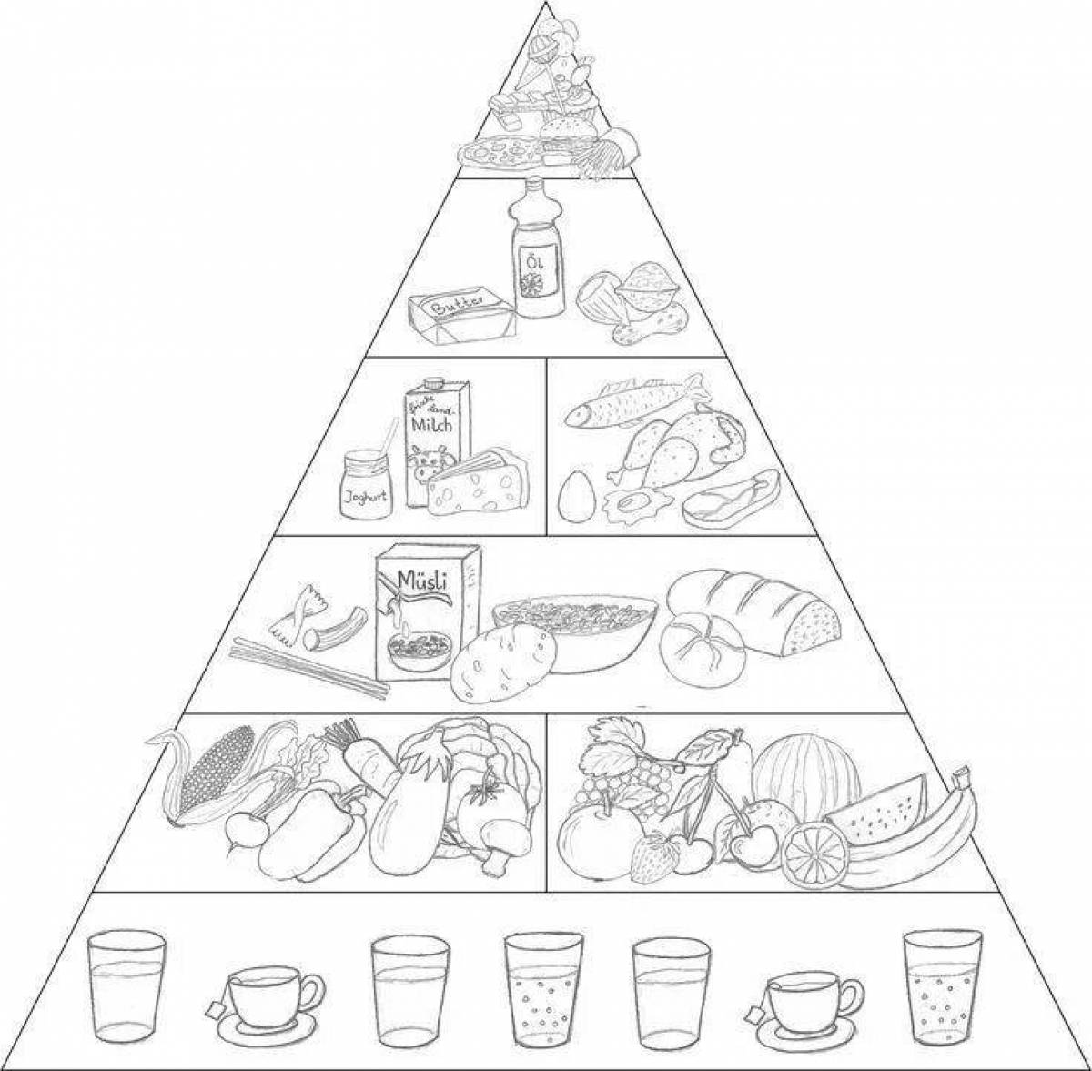 Привлекательная раскраска пищевой пирамиды