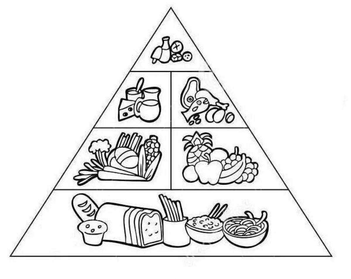 Привлекательная пищевая пирамида раскраски