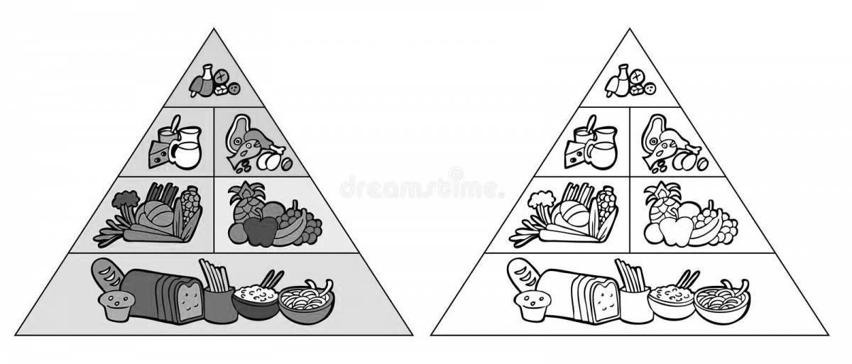Пирамида питания #1