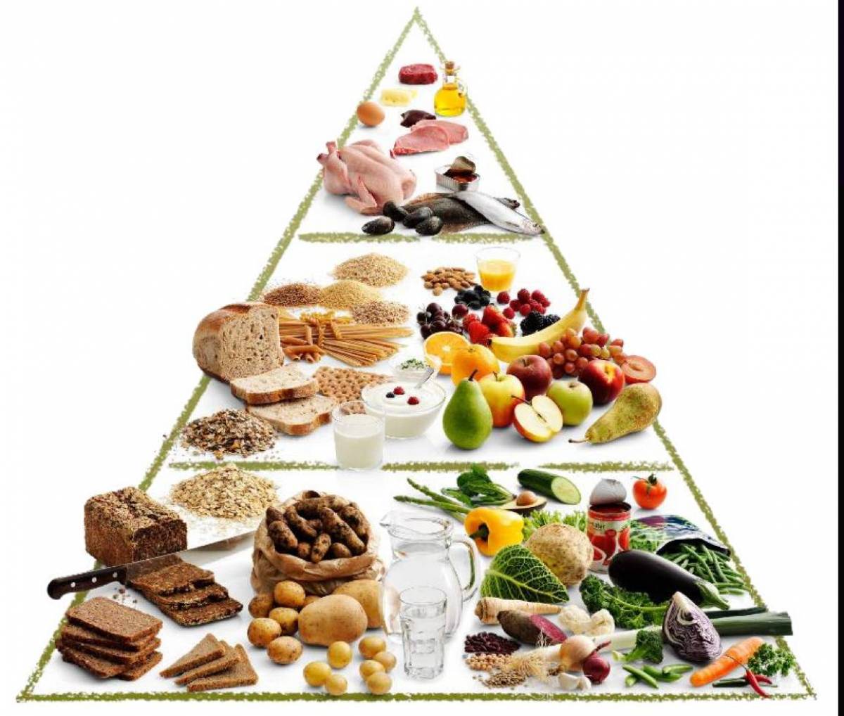 Пирамида питания #10