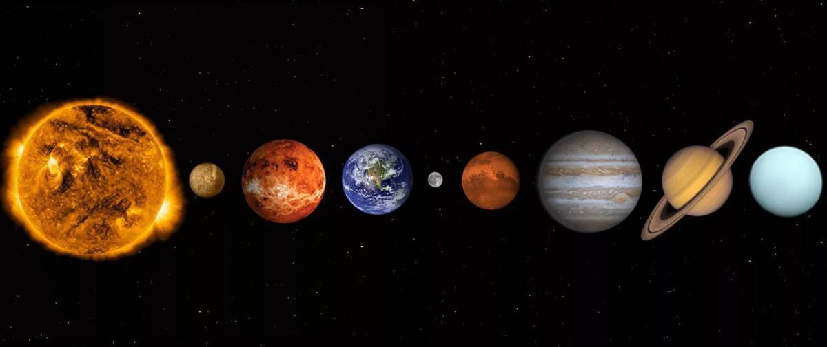 Планеты солнечной системы по порядку от солнца с названиями #4