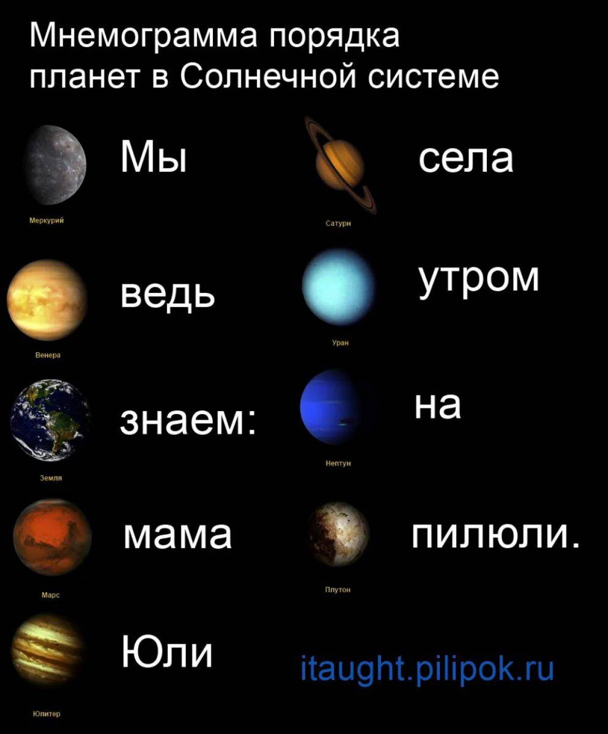 Планеты солнечной системы по порядку от солнца с названиями #12
