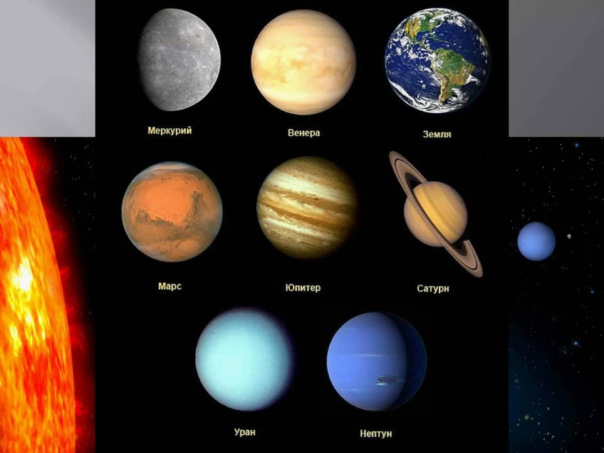 Планеты солнечной системы по порядку от солнца с названиями #16