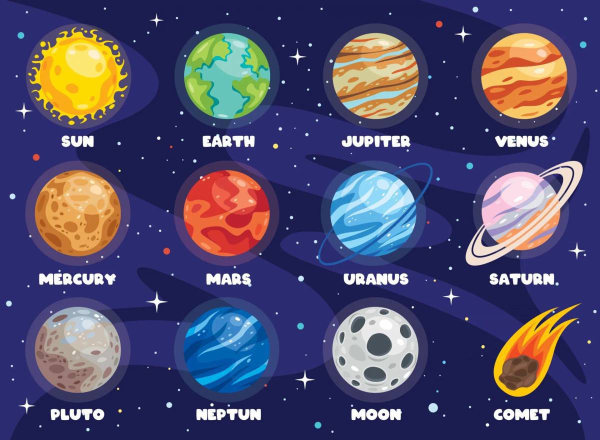 Планеты солнечной системы по порядку от солнца с названиями #39