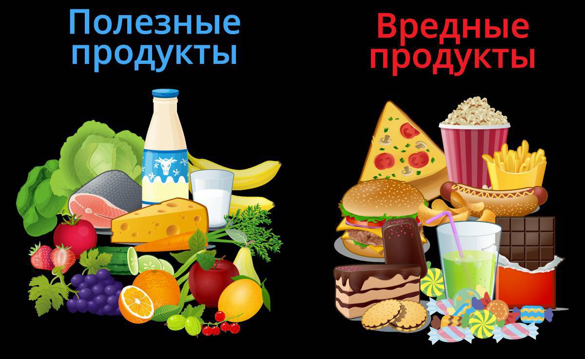 Продукты питания для детей 6 7 лет для детей логогруппы #25
