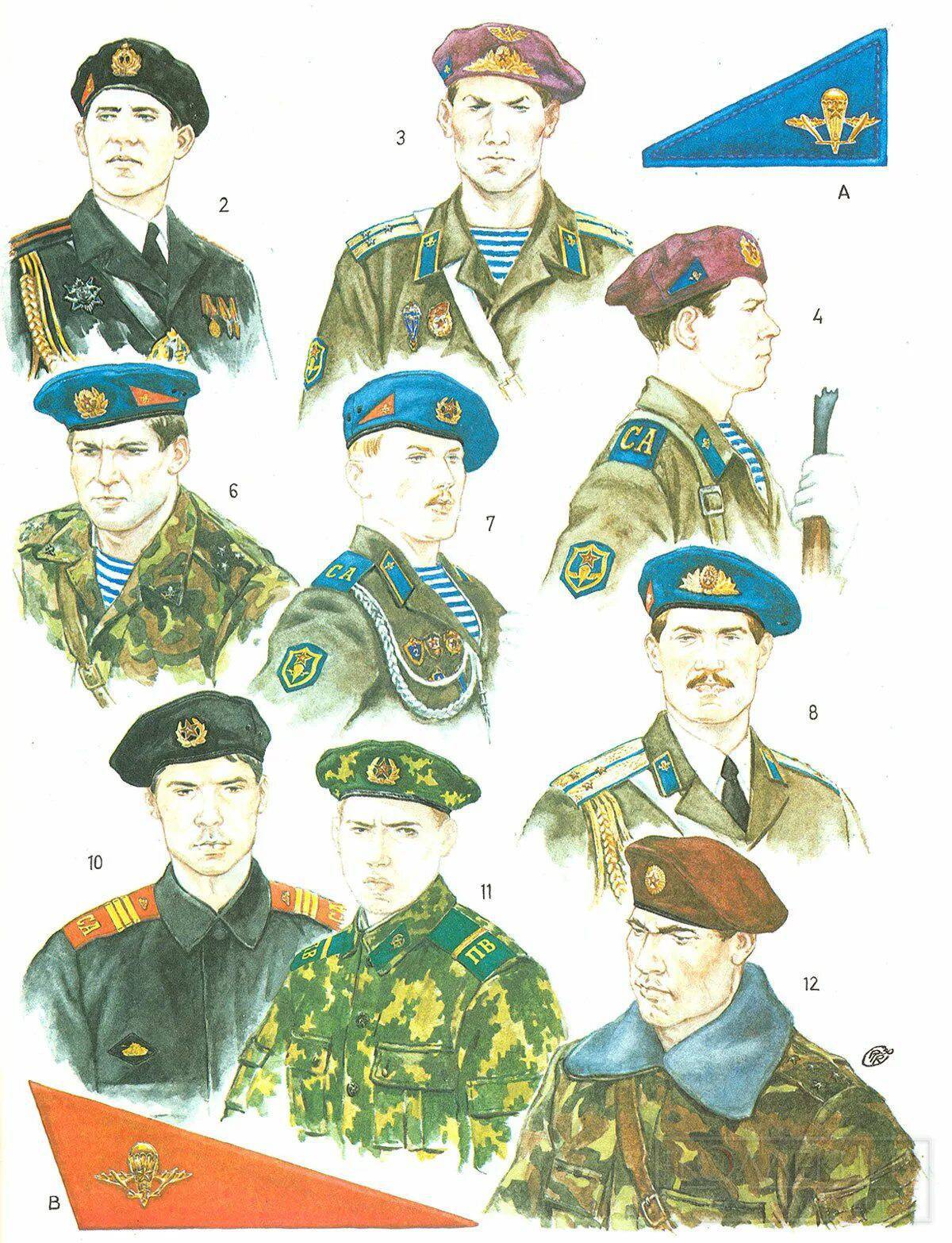 Солдаты разных родов войск для детей #28