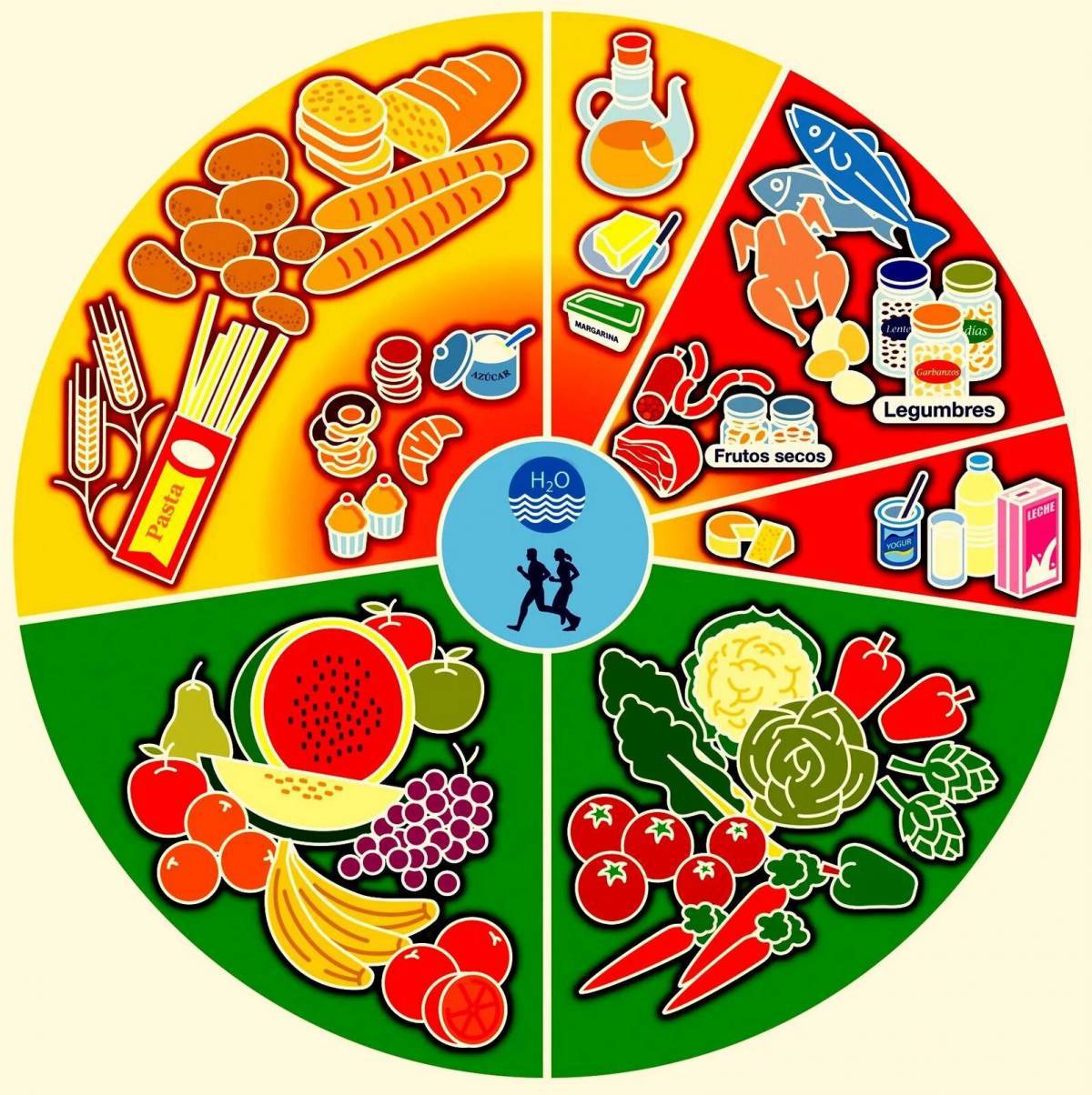 Здоровое питание для детей #35