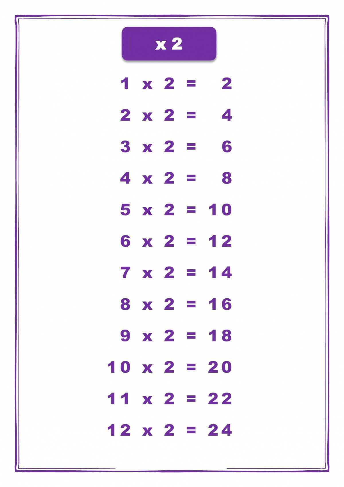 Таблица умножения на 2 и 3 тренажер для 2 класса #11