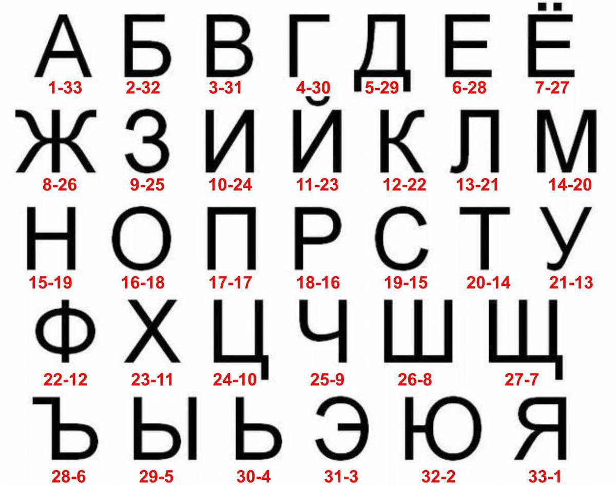 Алфавит русский по порядку #25