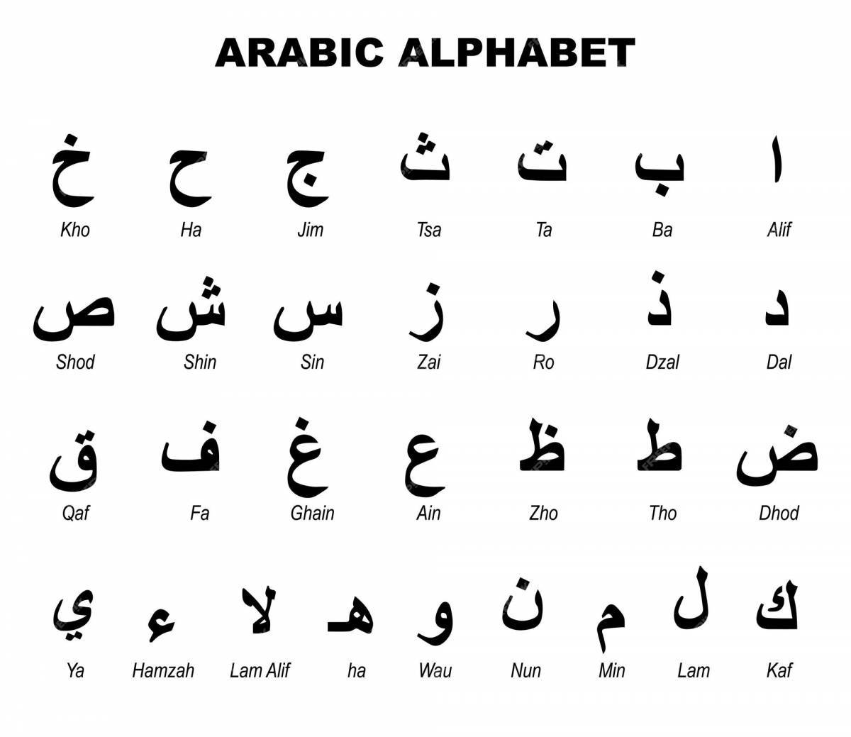 Арабский алфавит #2