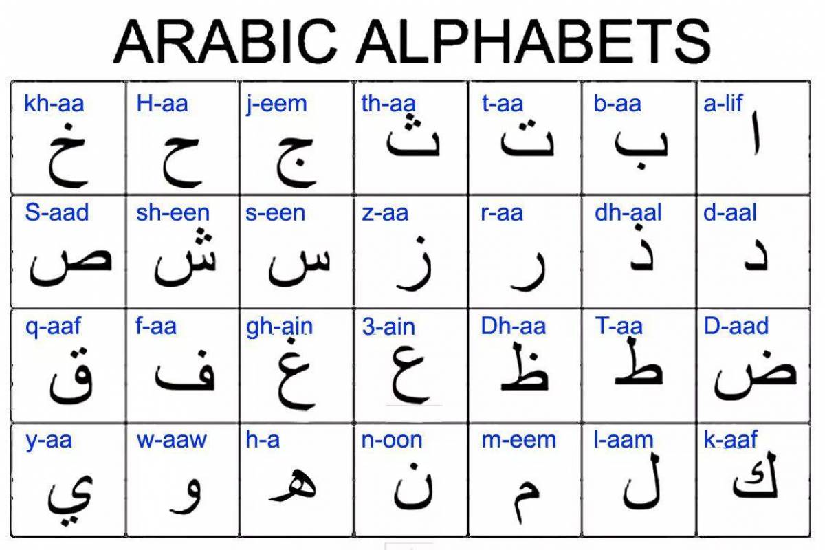Арабский алфавит #36