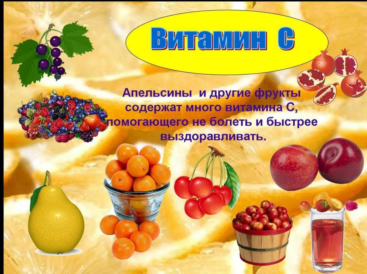 Витамины для презентации