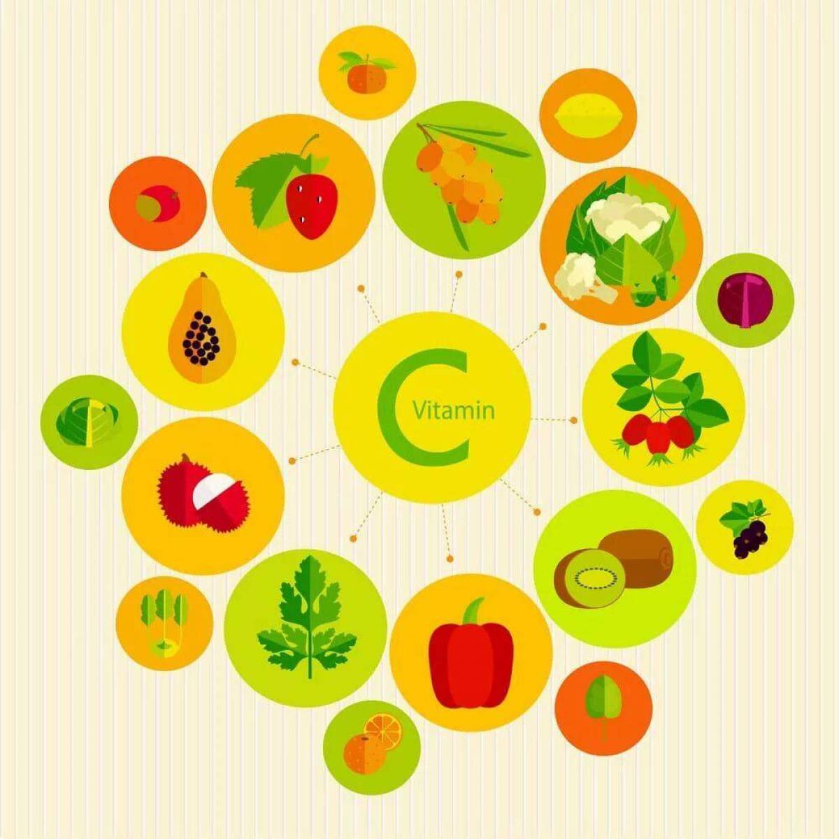 Витамины для детей в овощах и фруктах #12