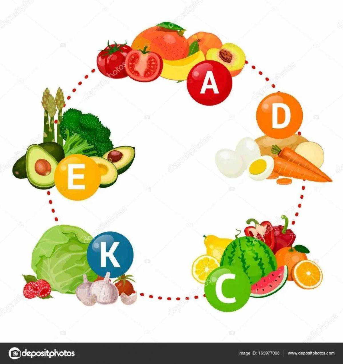 Витамины для детей в овощах и фруктах #23