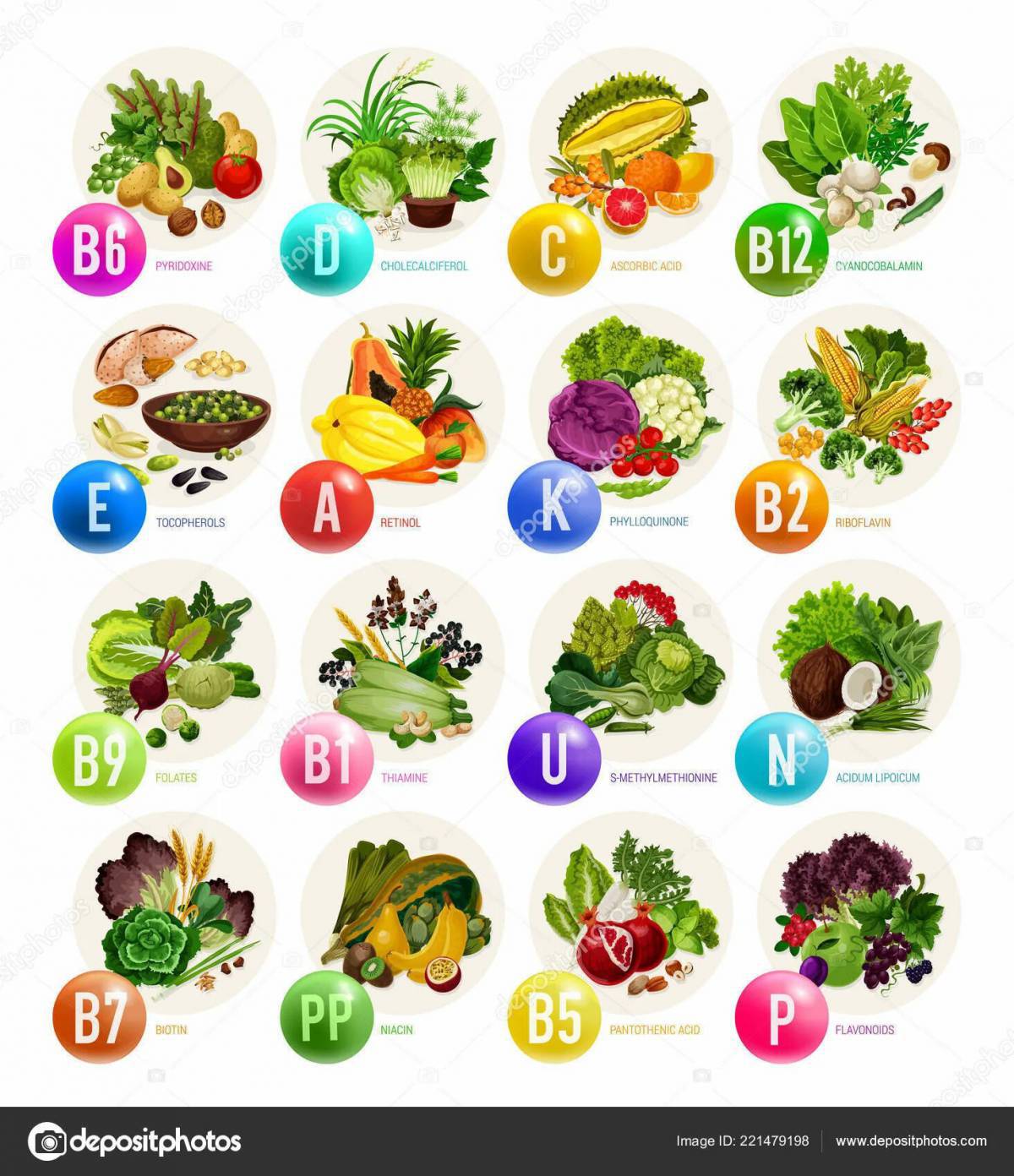 Витамины для детей в овощах и фруктах #36
