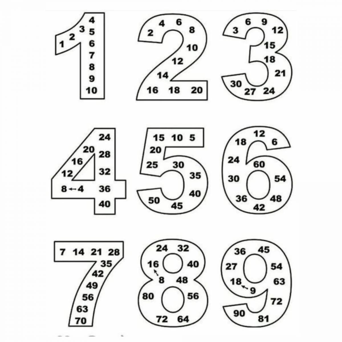 Для 1 класса по математике с цифрами #30