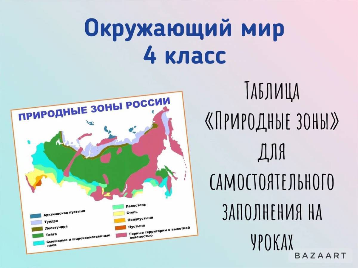 Карта природных зон россии 4 класс окружающий мир #36