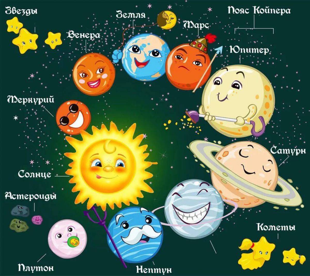 Космос и планеты для детей #6