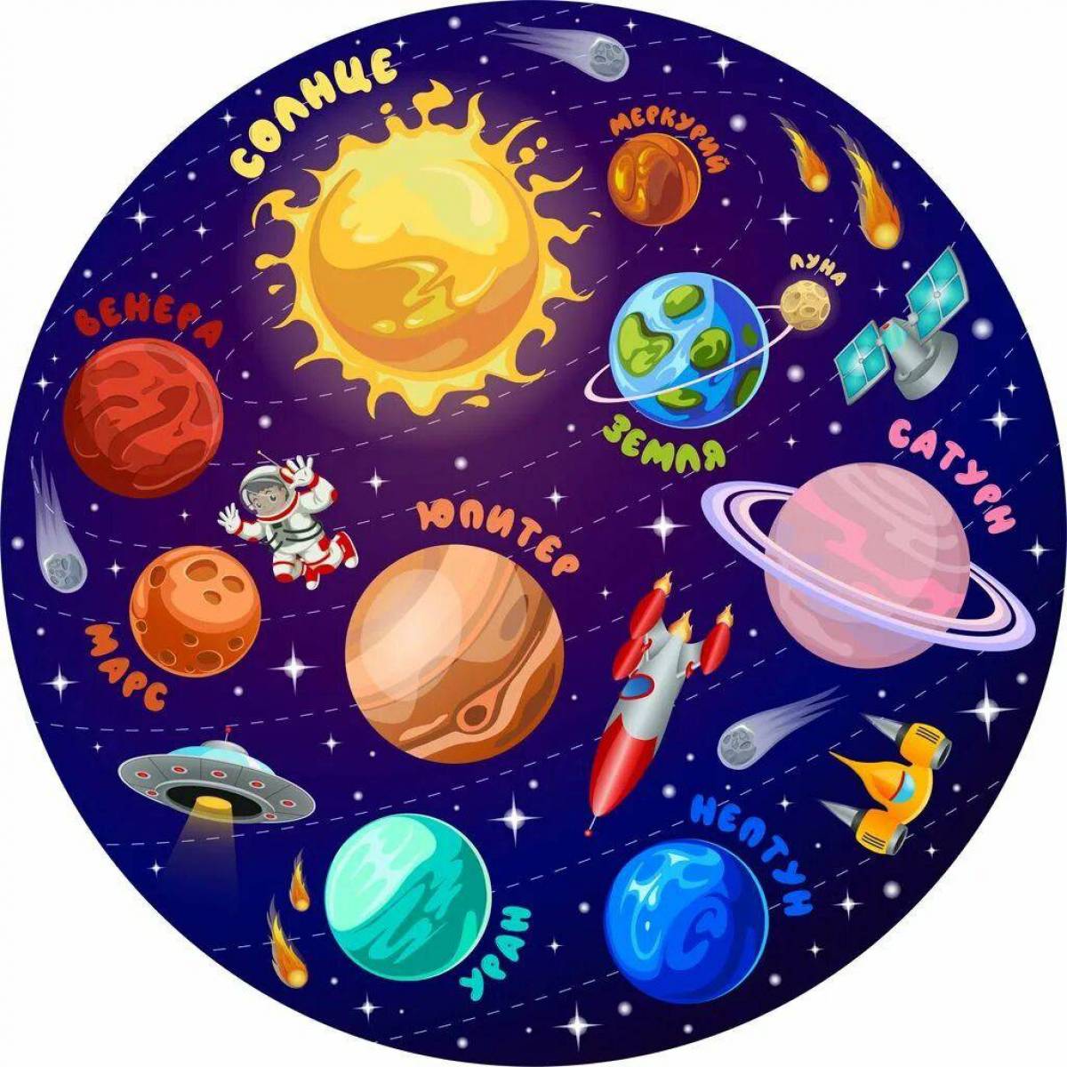 Космос и планеты для детей #8