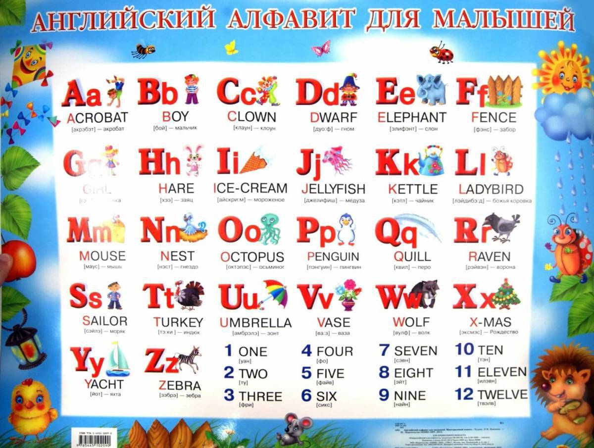 Английский алфавит для детей 2 класс #33