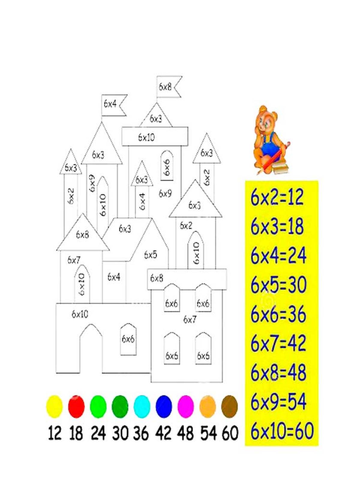Картинки для раскрашивания таблица умножения