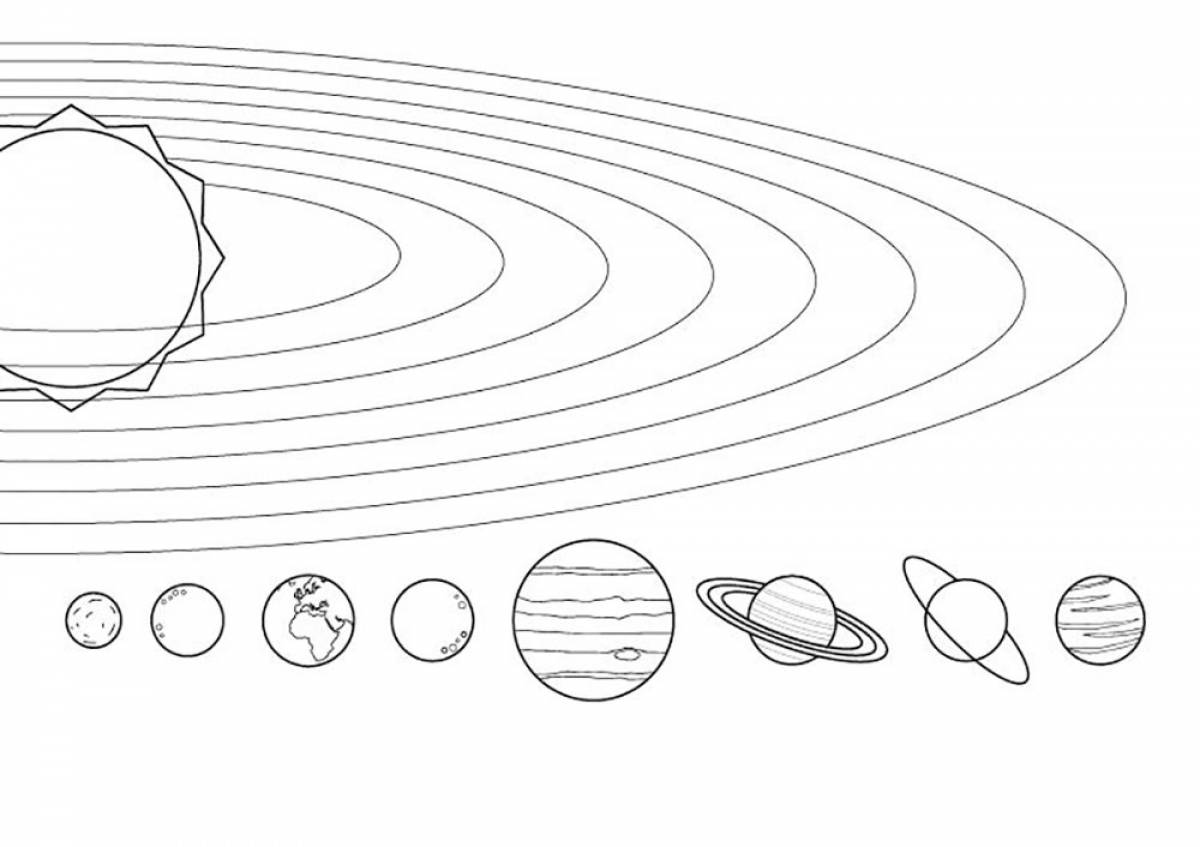 Солнечная система нарисовать. Солнечная система раскраска. Раскраска планеты солнечной системы для детей. Солнечная система раскраска для детей. Планеты солнечной системы раскраска.