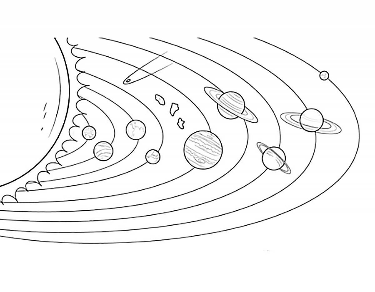Схема солнечной системы с названиями планет для детей