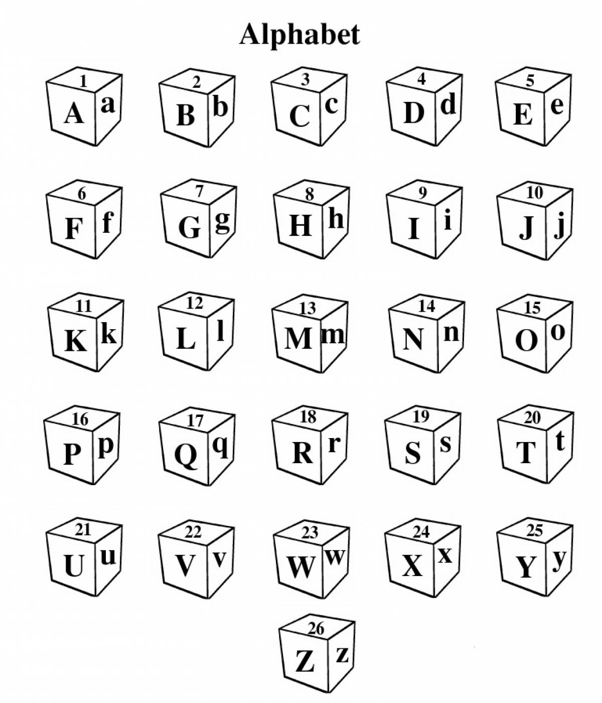 Letters in cubes