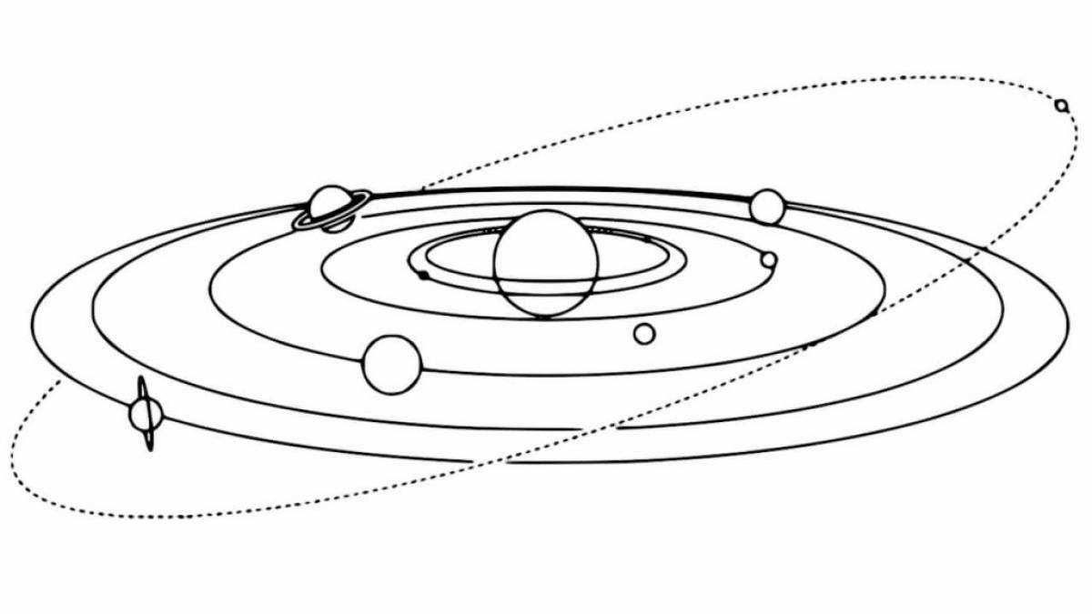 Картинка солнечная система