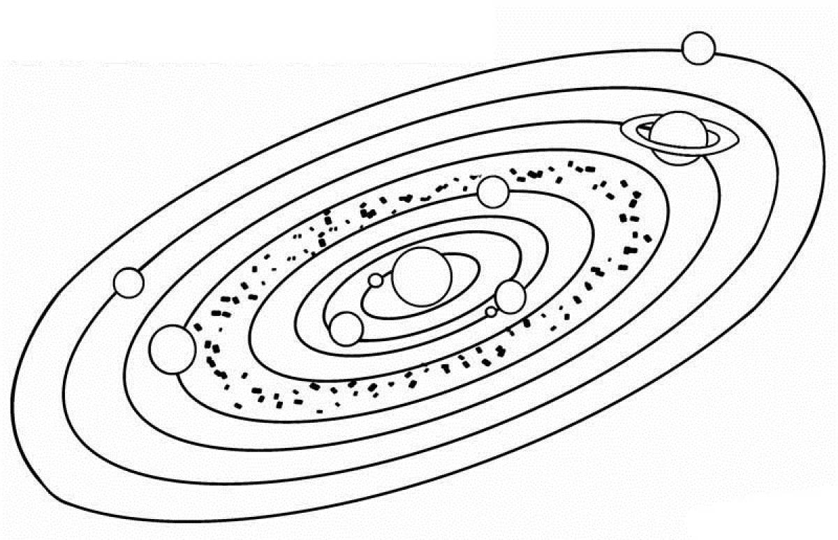 Solar system diagram
