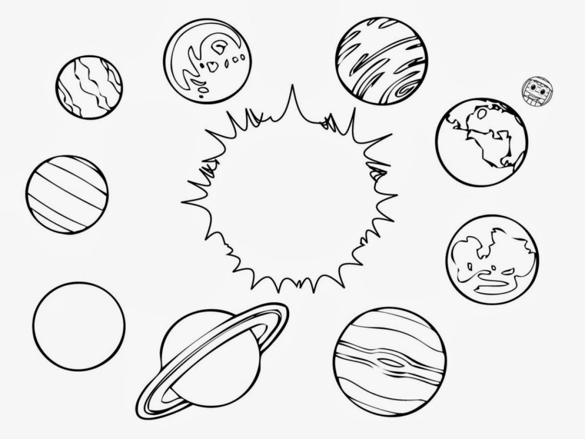 Строение Солнечной системы. Группы планет | 5 класс | География