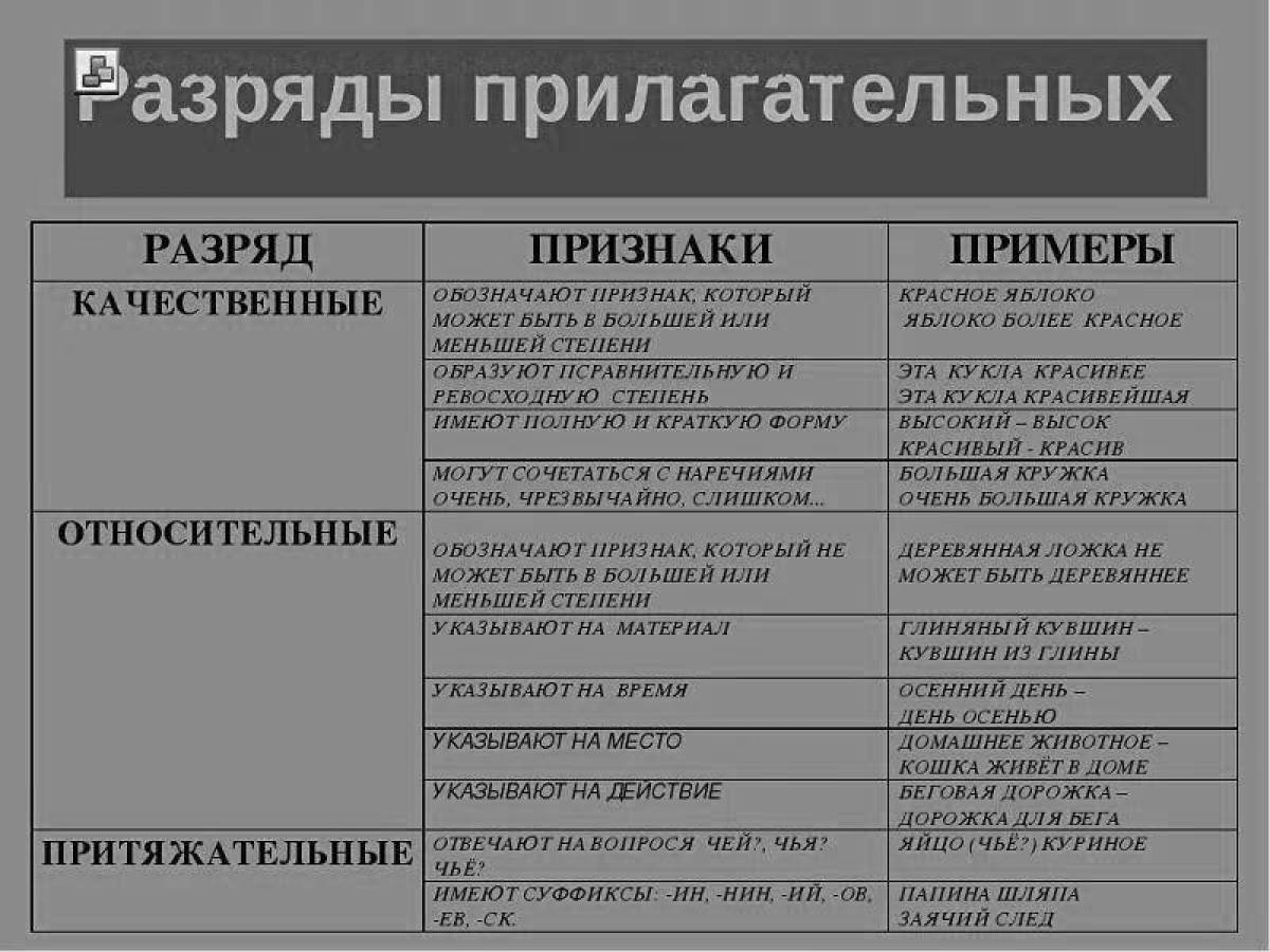 Детская мебель разряд прилагательного