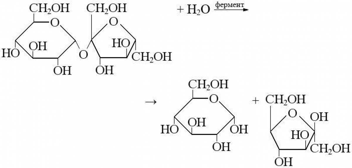 Сахароза структурная формула. Β-D-фруктофураноза. Сахароза Геншин раскраска.