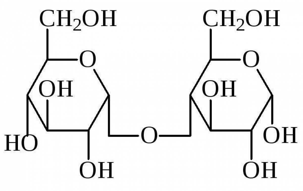 Юмористическая раскраска genshin sucrose