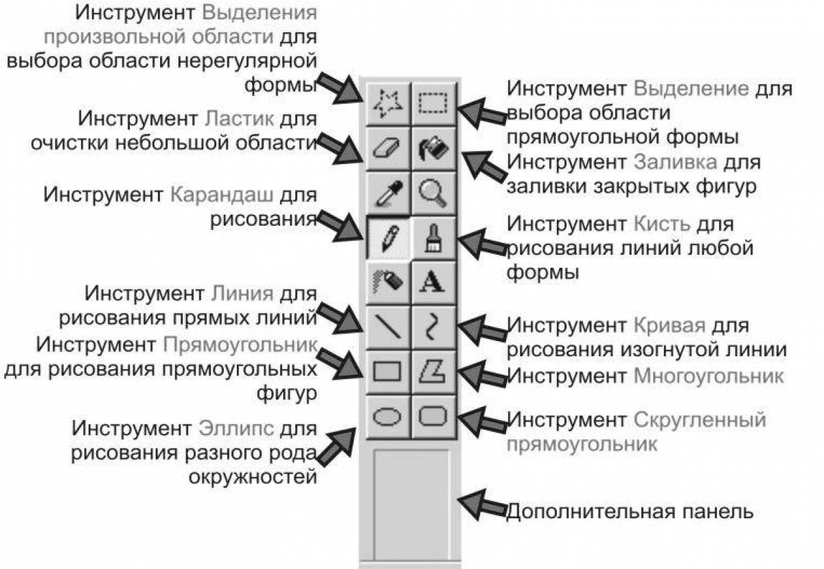 Панель инструментов элемент графического дизайна программ