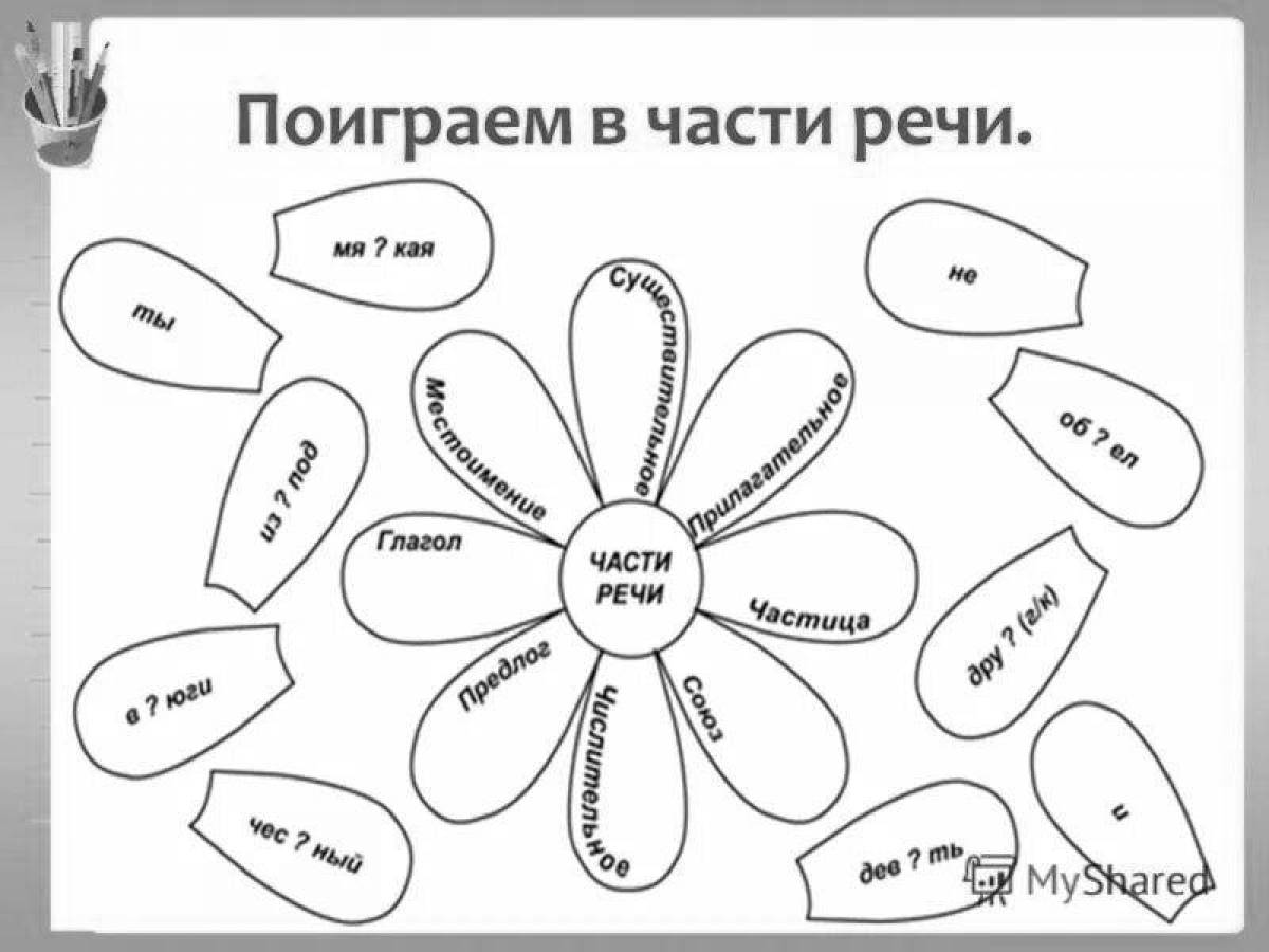 Attractive coloring part of speech 3rd grade Russian school
