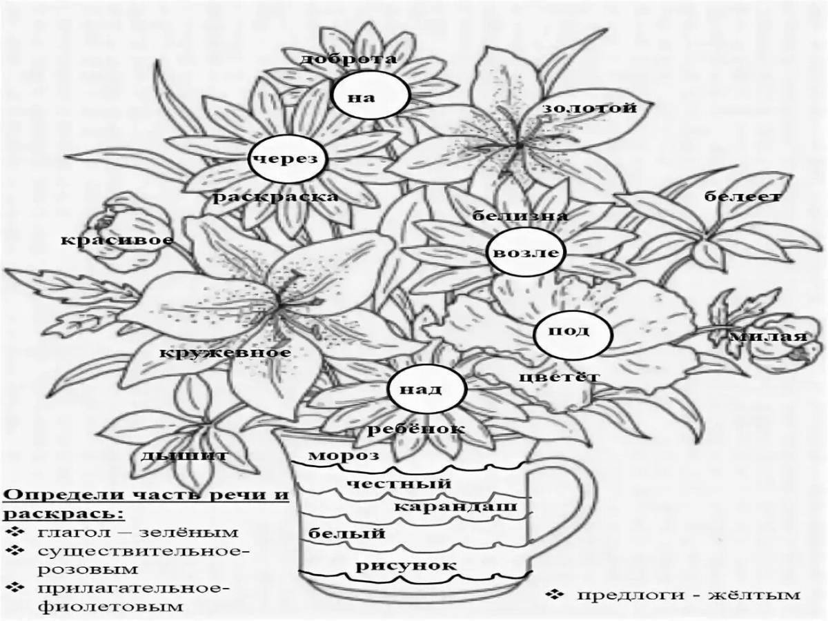 Cute coloring part of speech grade 3 russian school