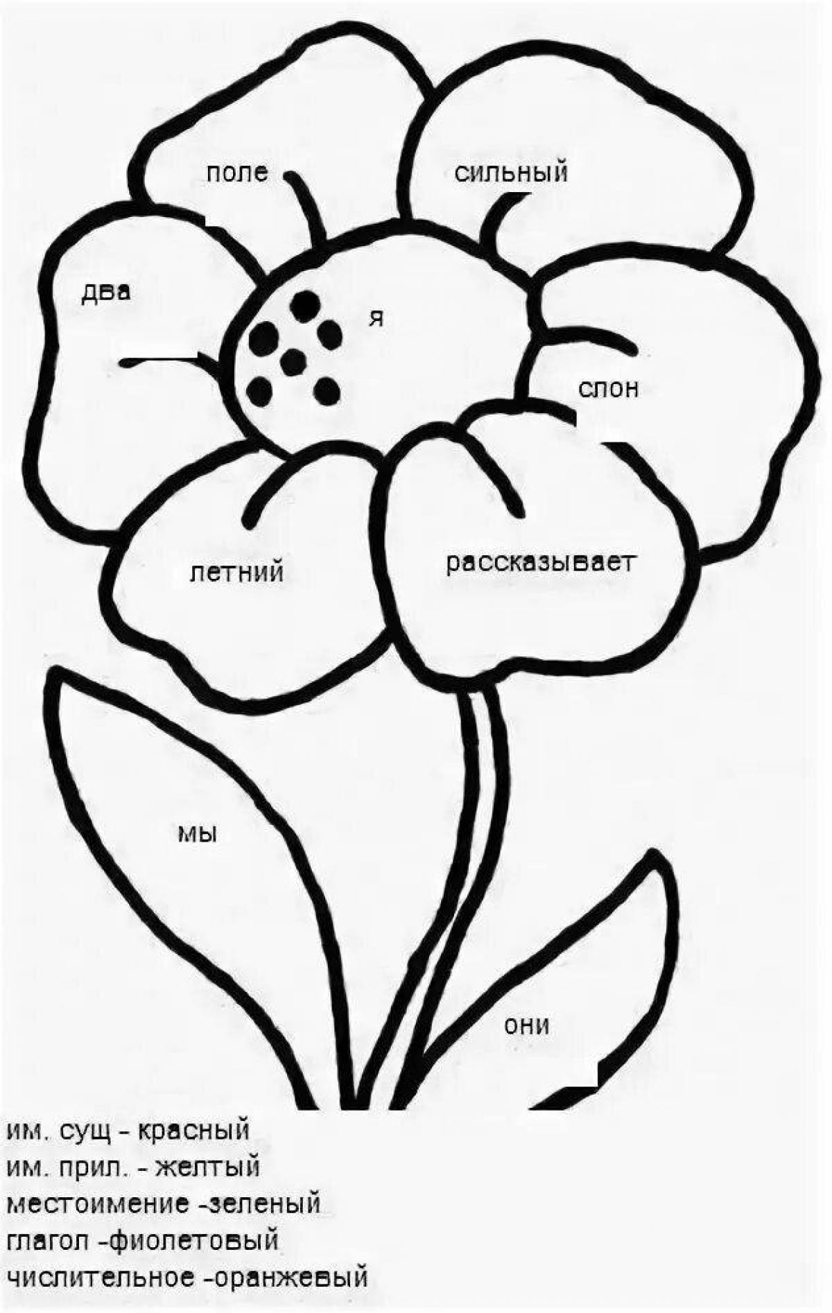 Affectionate coloring parts of speech Grade 3 Russian school